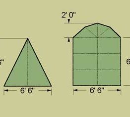 1780 American Wedge Tent