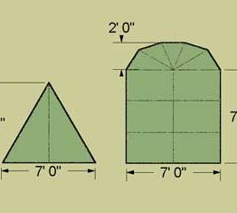 British Cavalry Wedge Tent